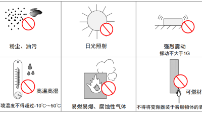 通用變頻器應(yīng)用環(huán)境有哪些要求？